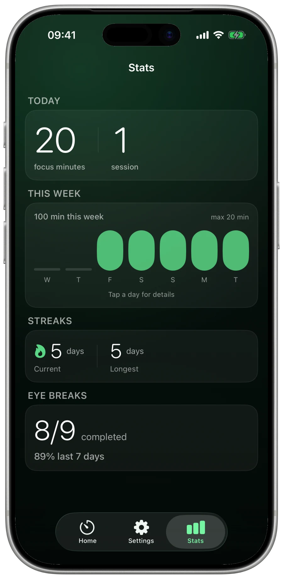Blink private focus statistics on iPhone